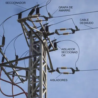 Diseño de líneas de media tensión